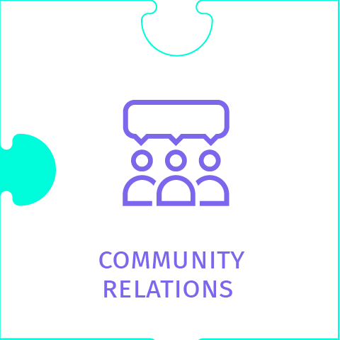 Relacionamiento con las comunidades | Proyectos | Sinérgica